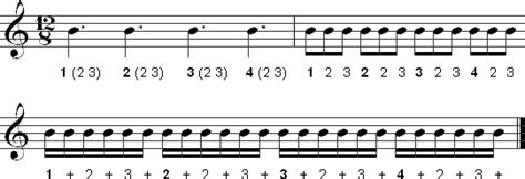 How to Count 12/8 in Music: A Comprehensive Guide with Multiple Perspectives