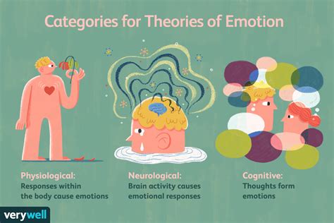 to what do dynamics in music refer? how they relate to our emotional responses