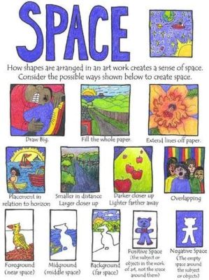 What Is Space in Art Definition: An exploration of Versatility and Interpretation